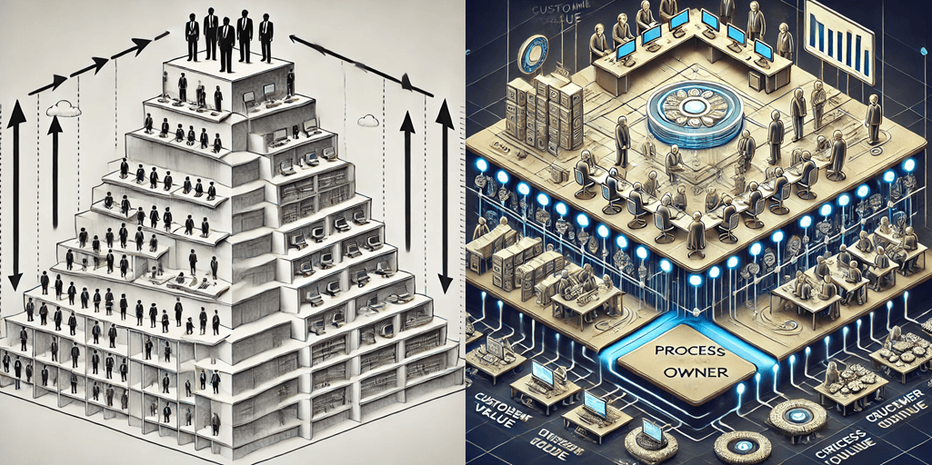 Van Verticaal naar Horizontaal: Nieuwe sturing voor wendbare organisaties